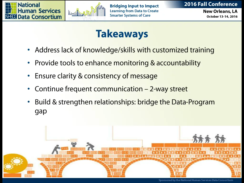 slide29