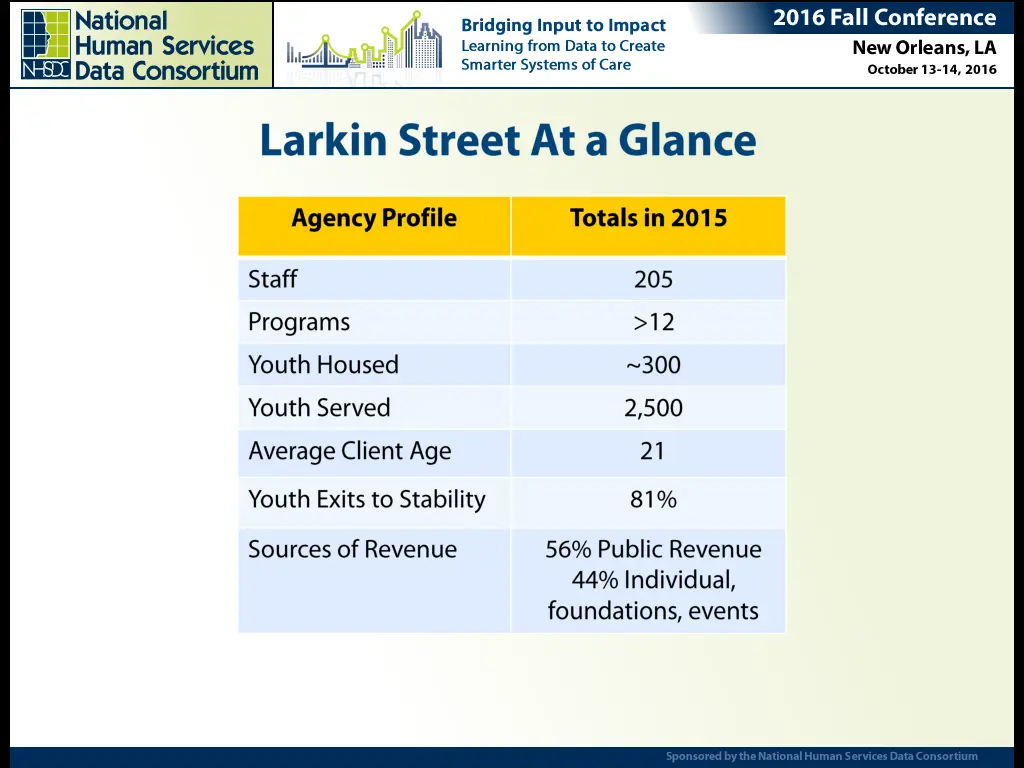 slide7