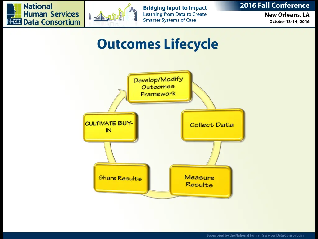 slide9