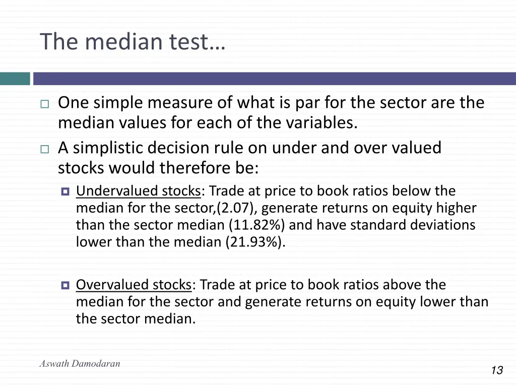 the median test