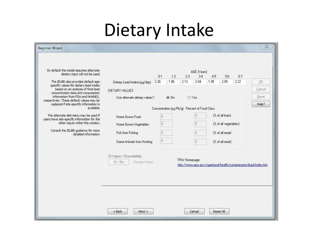 dietary intake