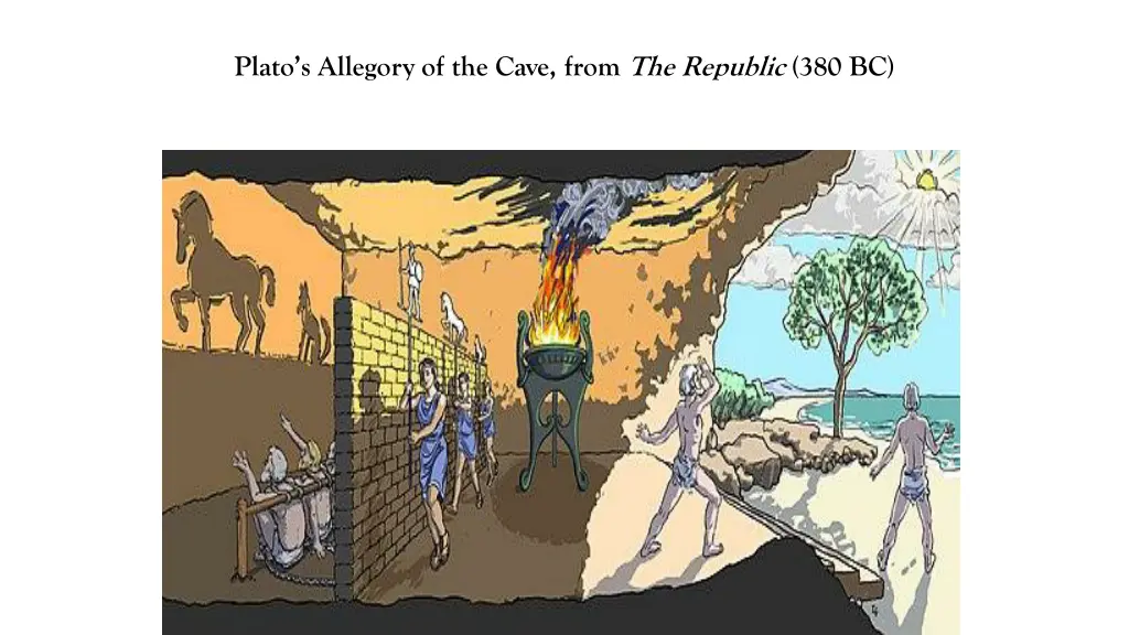 plato s allegory of the cave from the republic