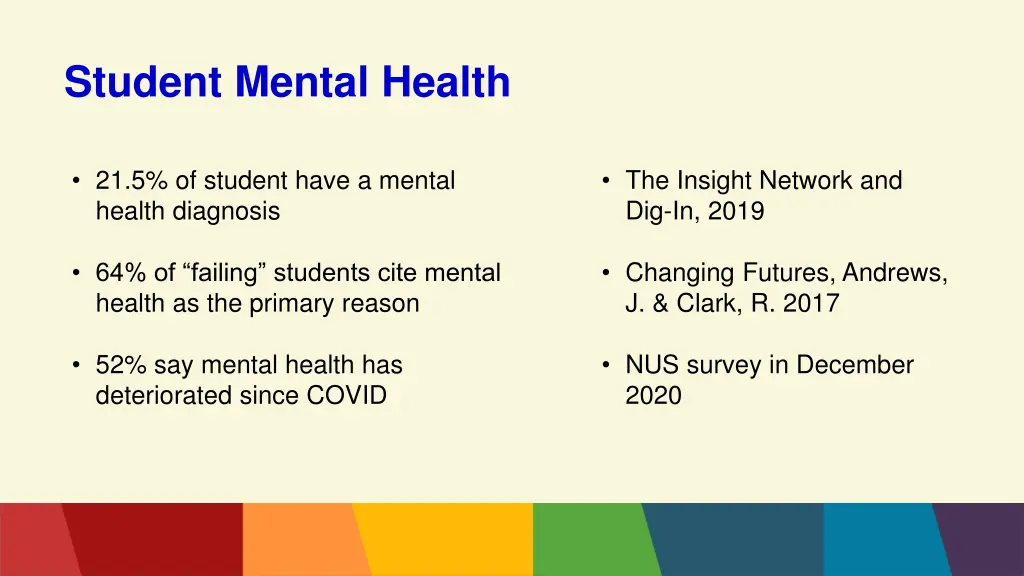 student mental health
