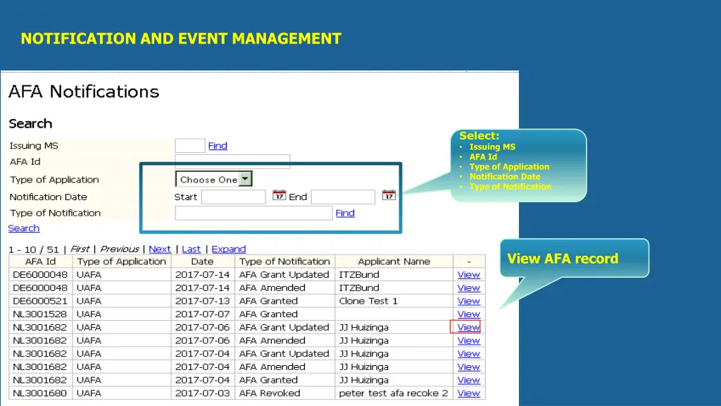 notification and event management