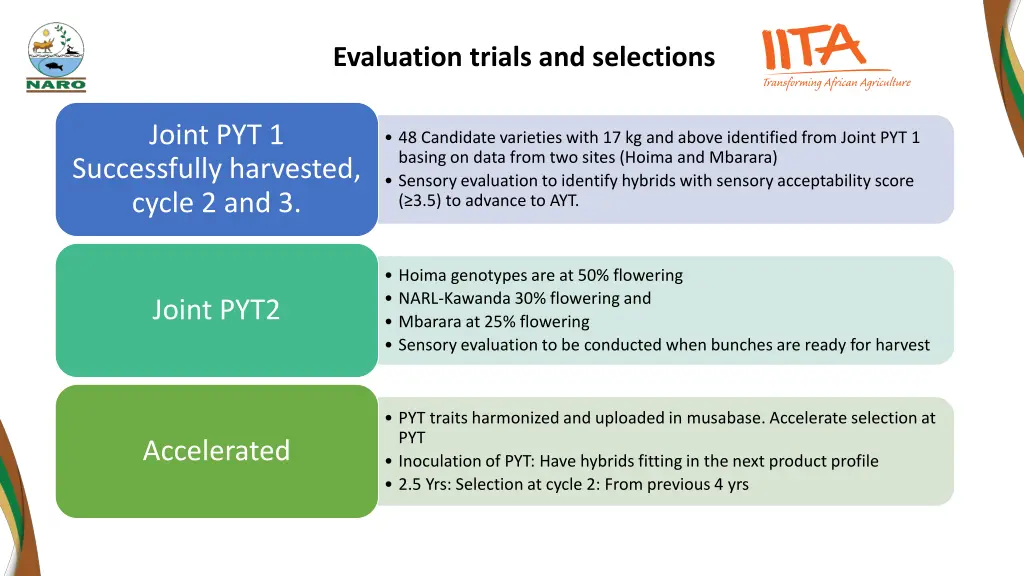 evaluation trials and selections 1