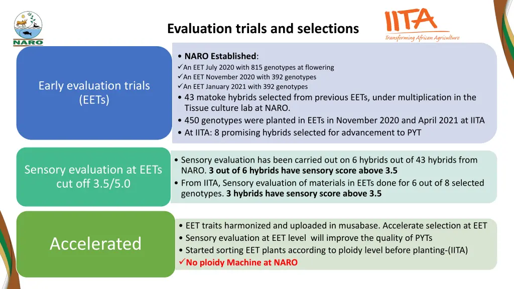 evaluation trials and selections