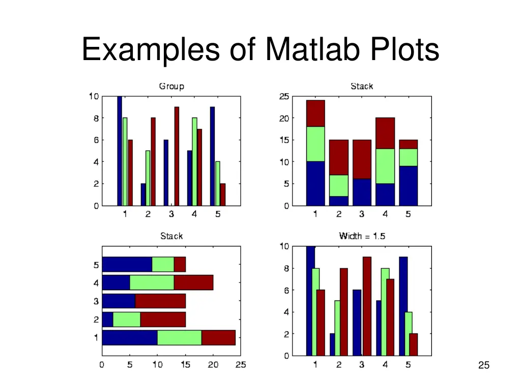 examples of matlab plots 2