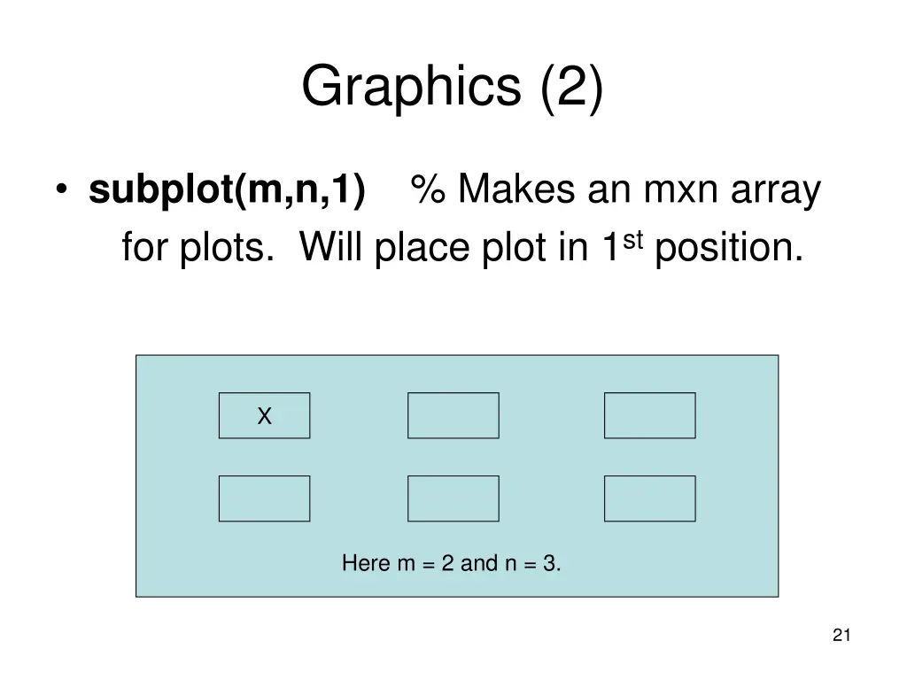graphics 2