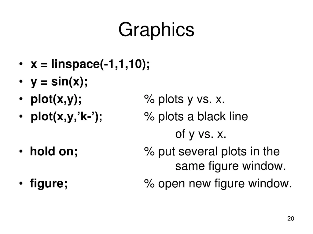 graphics