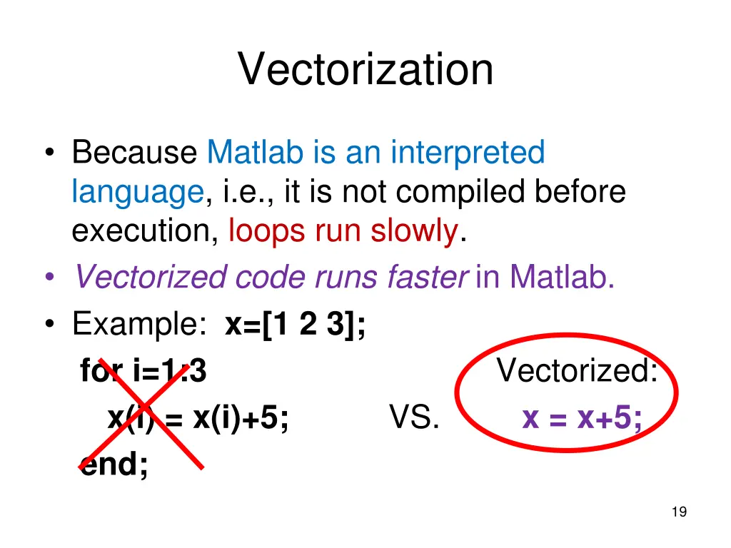 vectorization