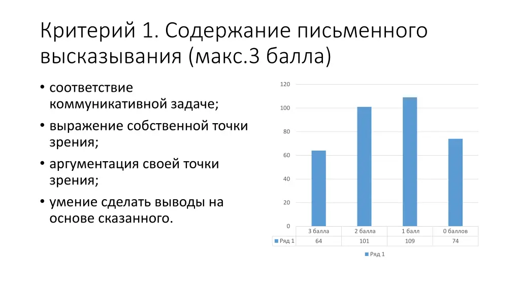 slide25