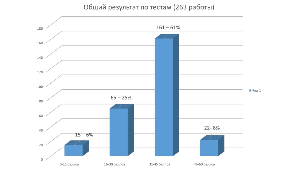 slide3