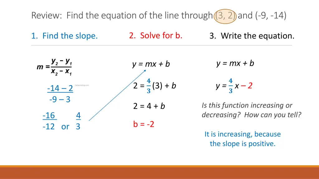 review find the equation of the line through
