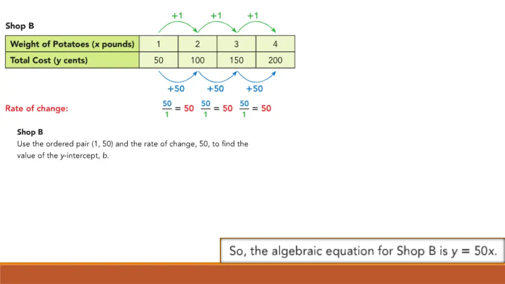 slide11