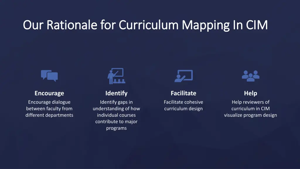 our rationale for curriculum mapping