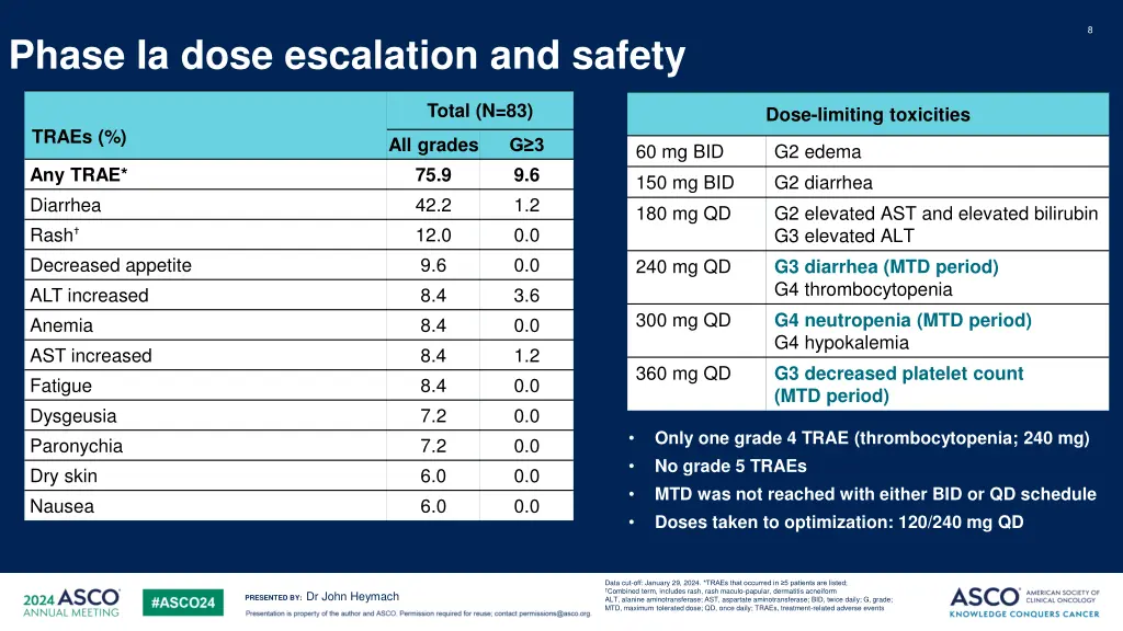 slide8