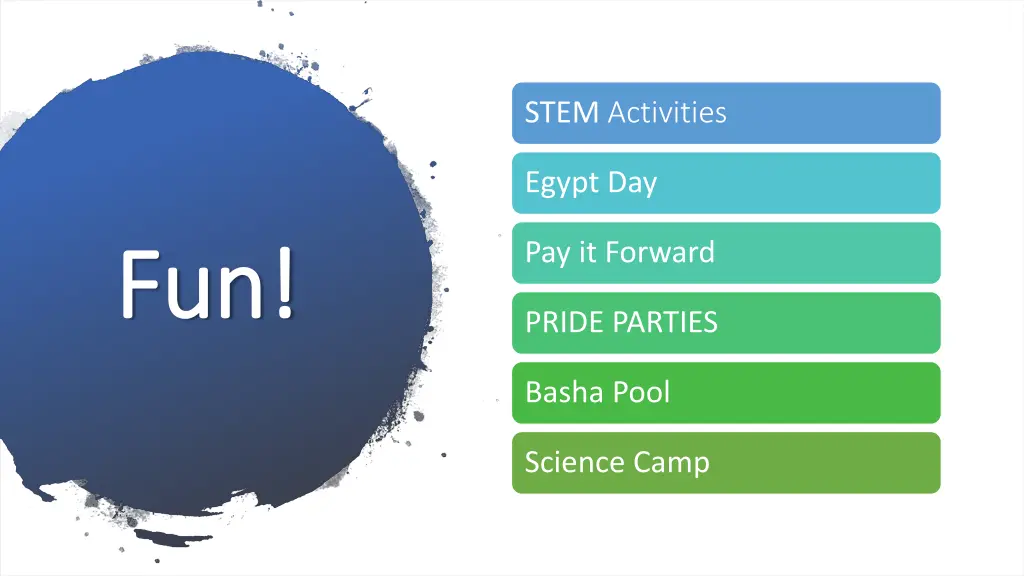 stem activities
