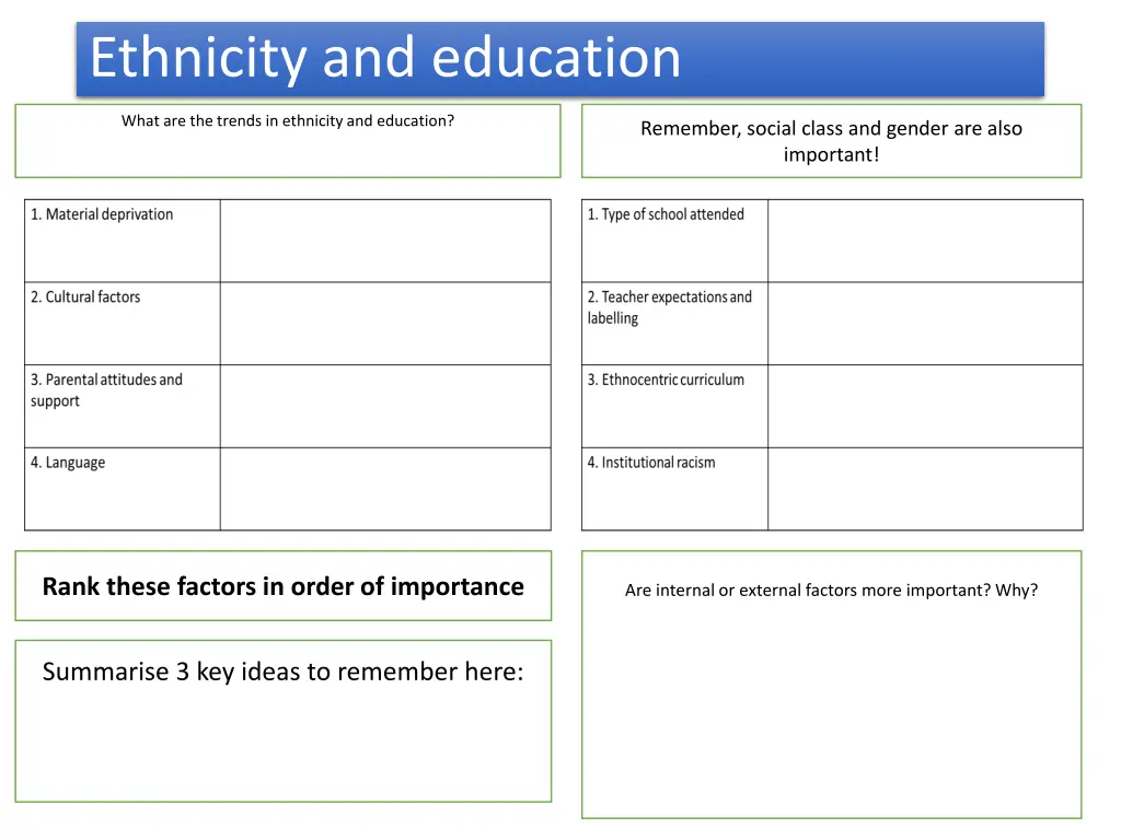 ethnicity and education