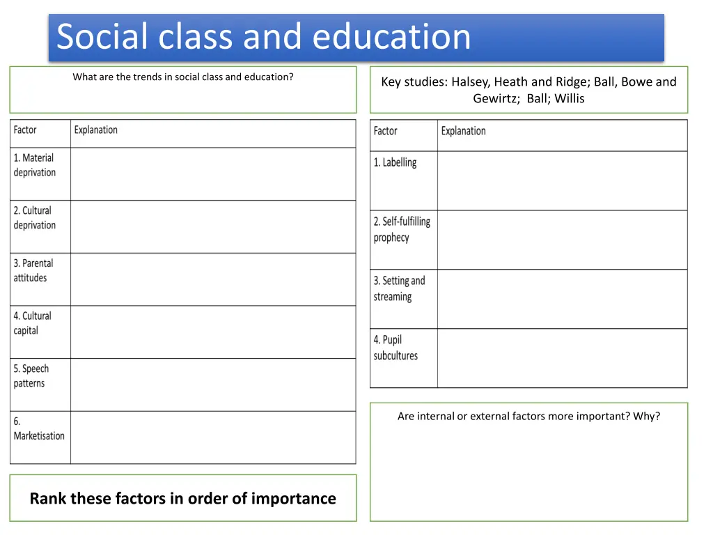 social class and education