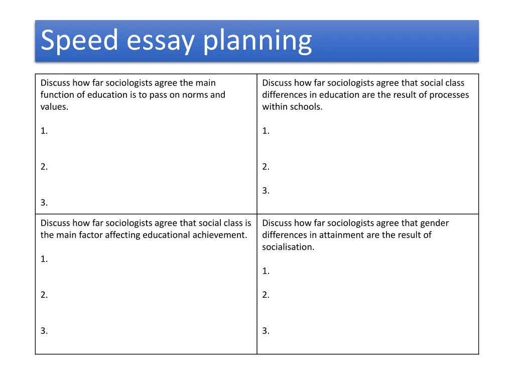 speed essay planning
