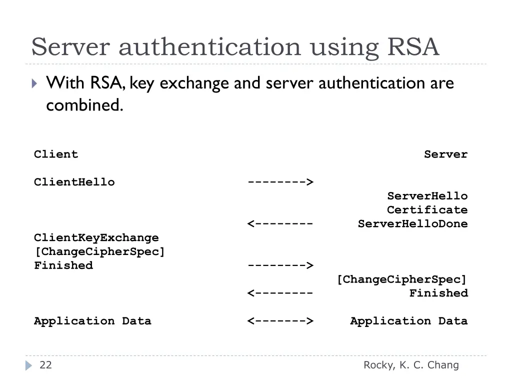 server authentication using rsa