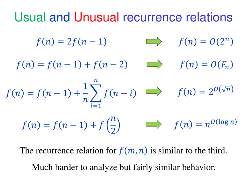 usual and unusual recurrence relations