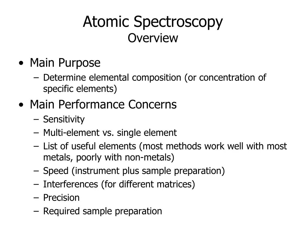 atomic spectroscopy overview