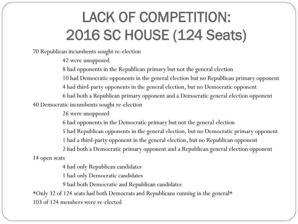 lack of competition lack of competition 2016 1