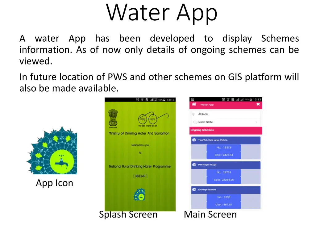 water app