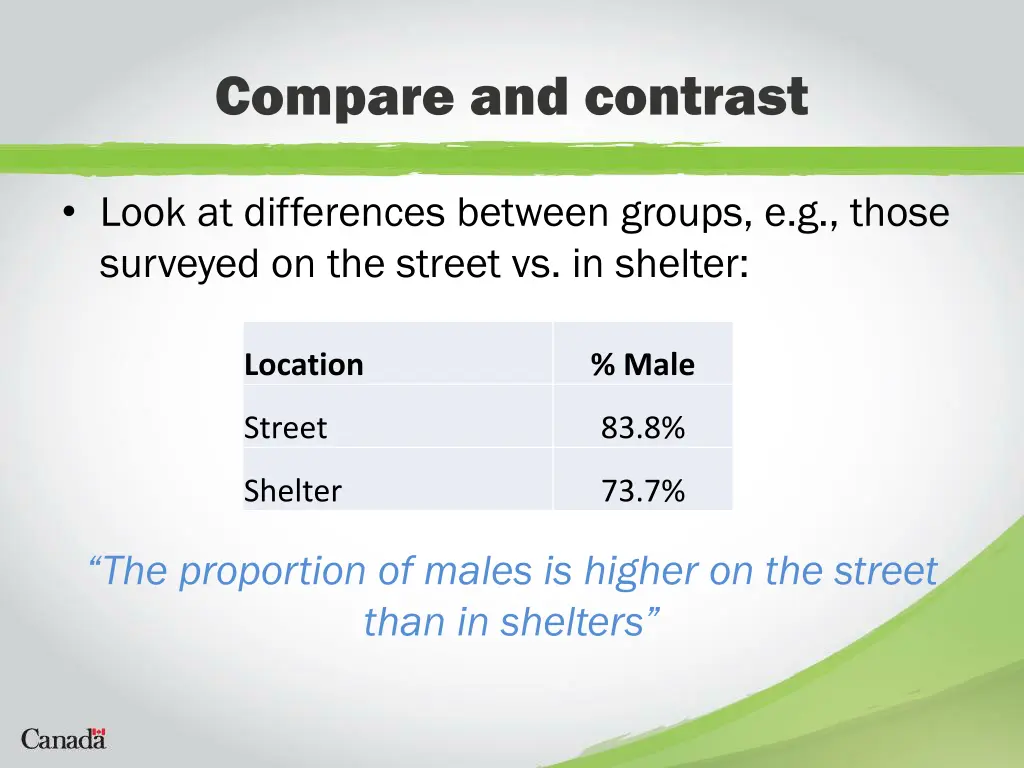 compare and contrast 1