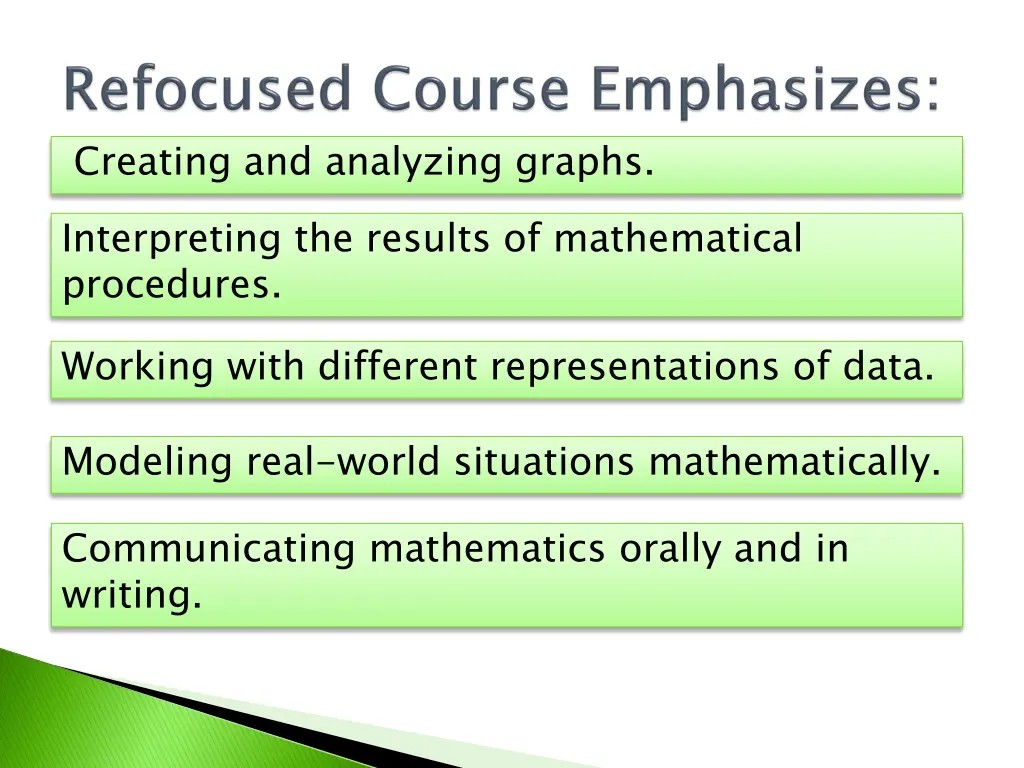 creating and analyzing graphs interpreting