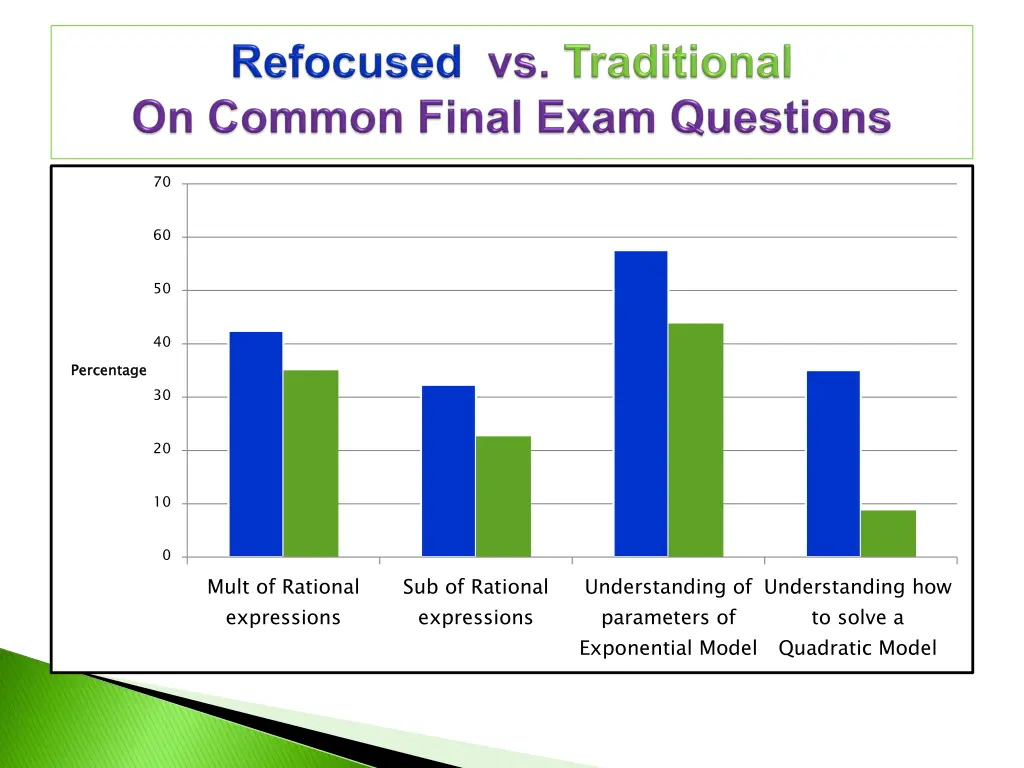 slide18