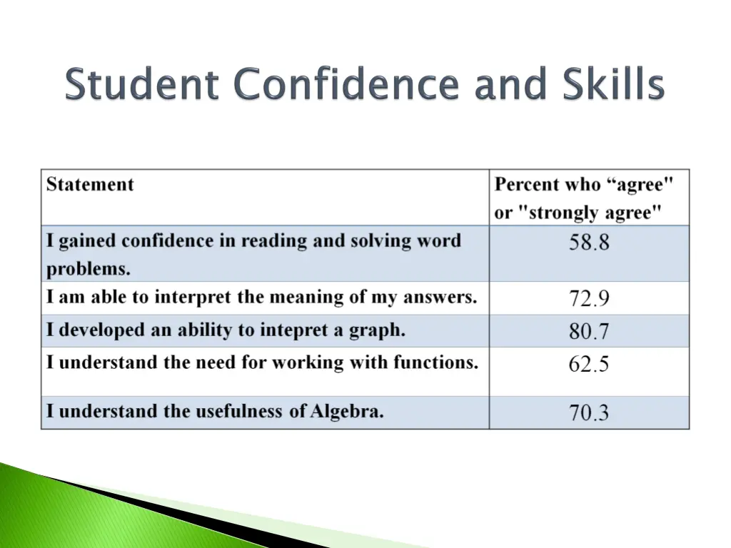slide19