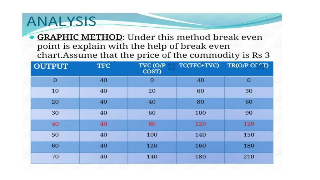 slide4