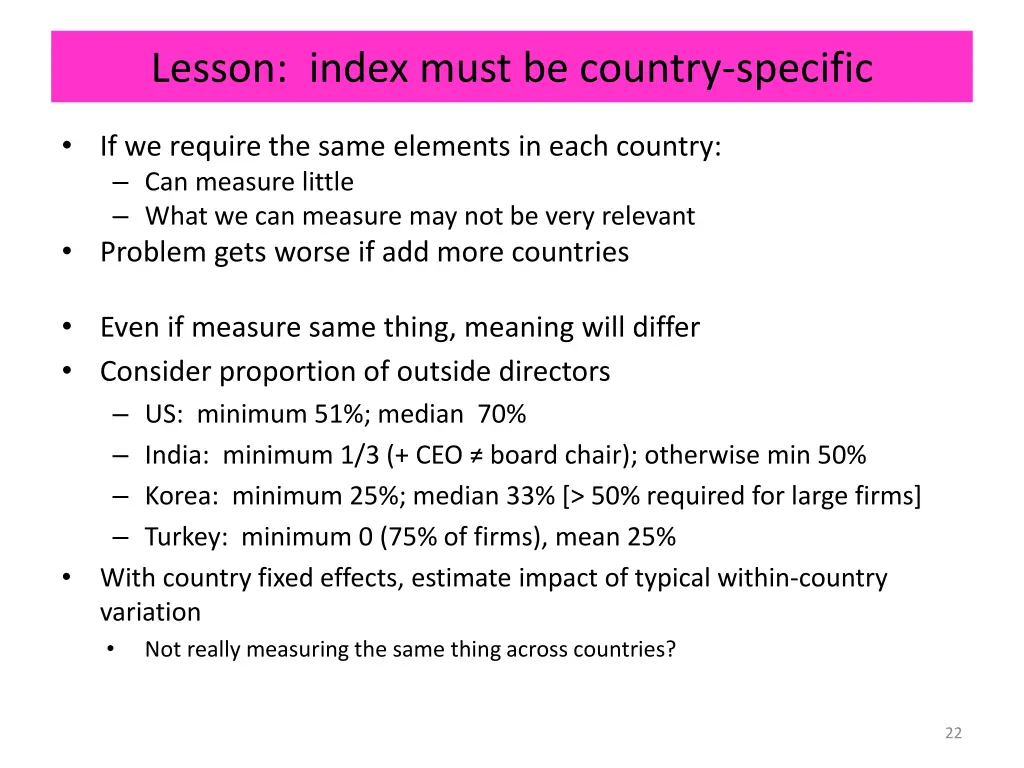 lesson index must be country specific