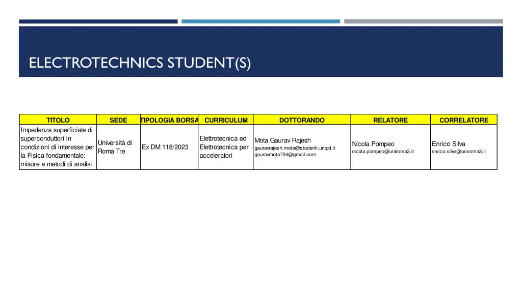 electrotechnics student s