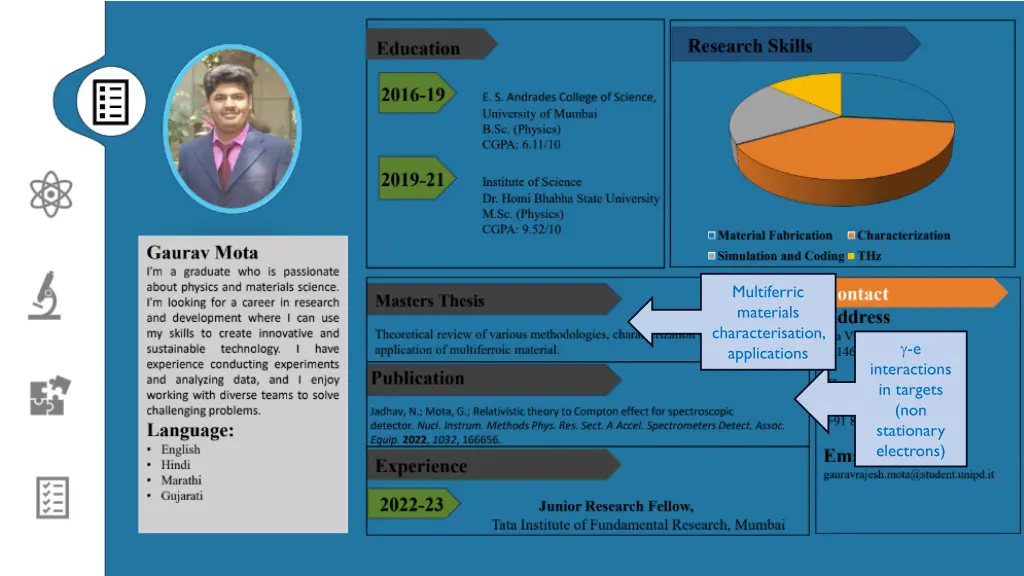 multiferric materials characterisation