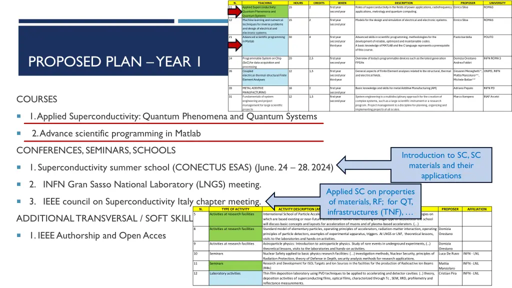 slide7