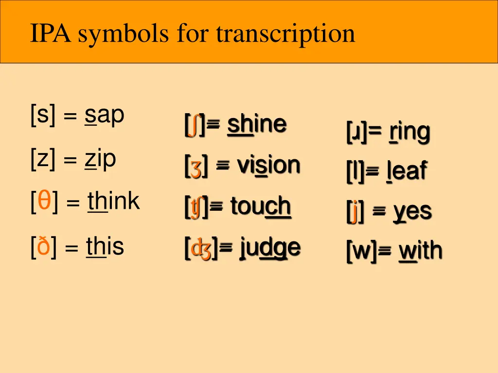 ipa symbols for transcription 1