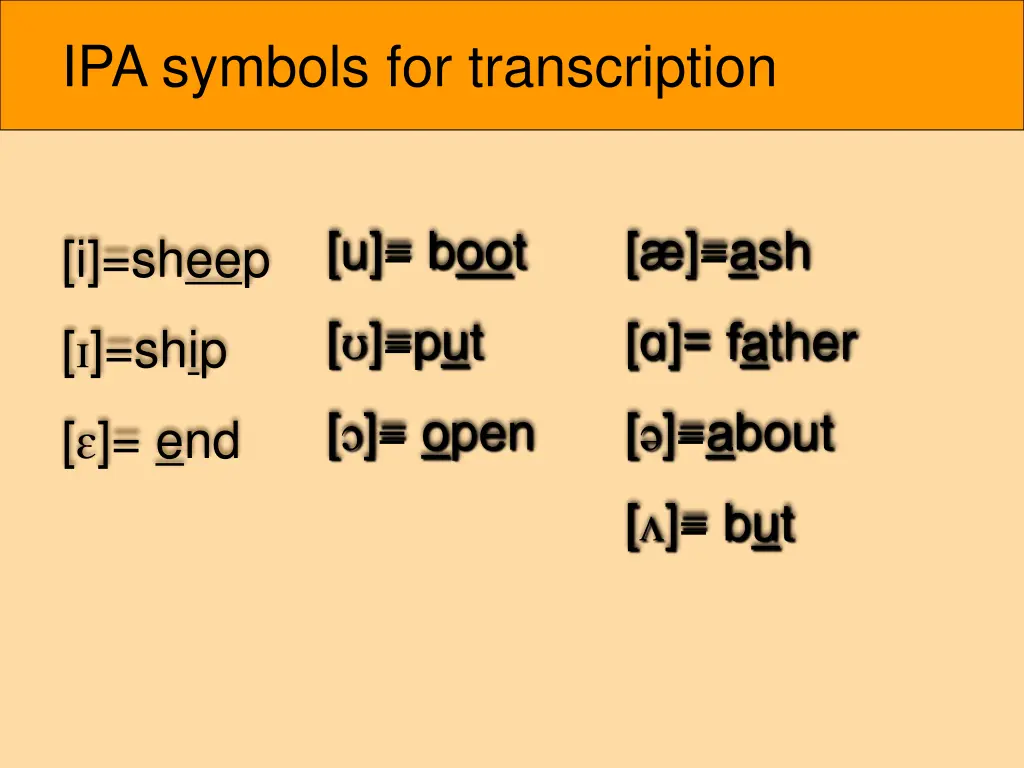ipa symbols for transcription 2