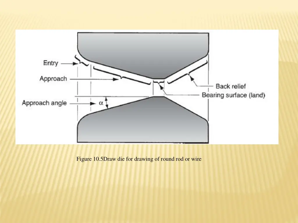figure 10 5draw die for drawing of round