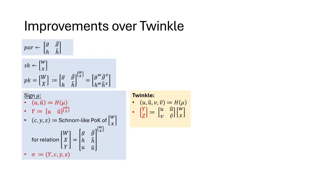 improvements over twinkle