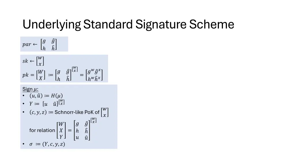 underlying standard signature scheme