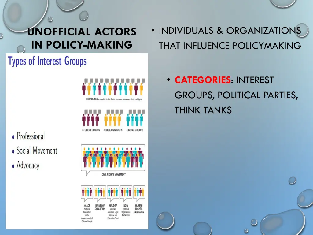 individuals organizations that influence