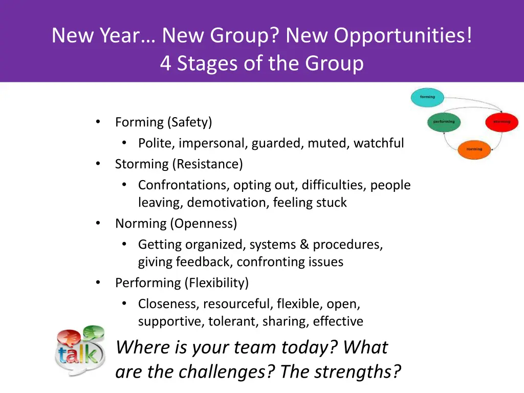 new year new group new opportunities 4 stages