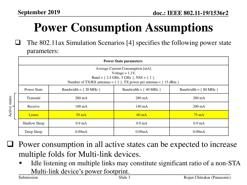 september 2019 power consumption assumptions