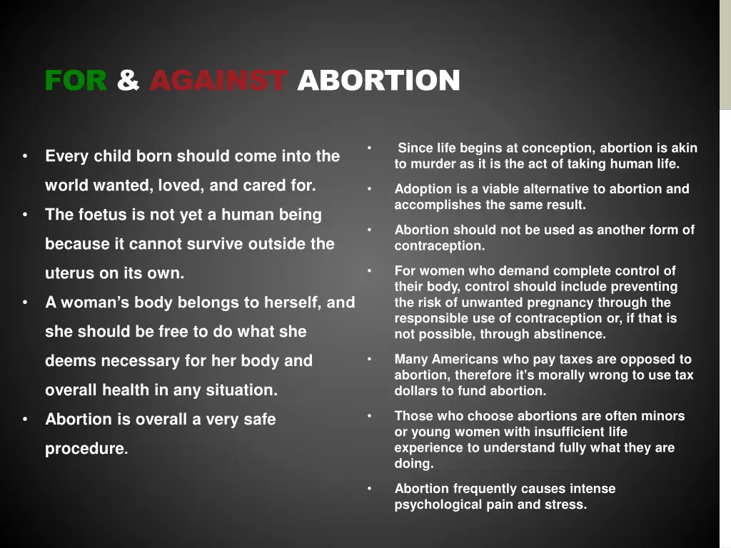 for against abortion
