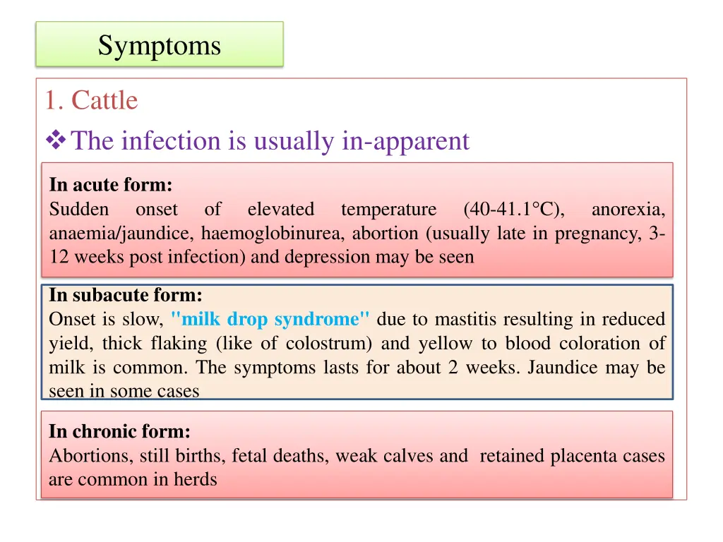 symptoms
