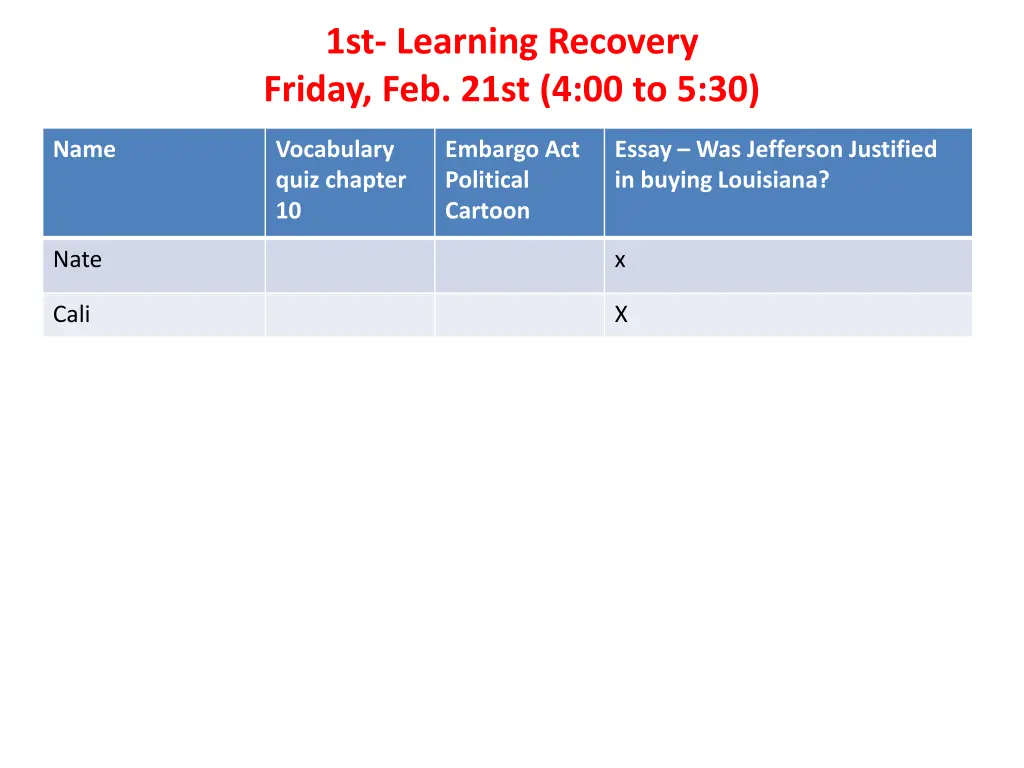 1st learning recovery friday feb 21st 4 00 to 5 30