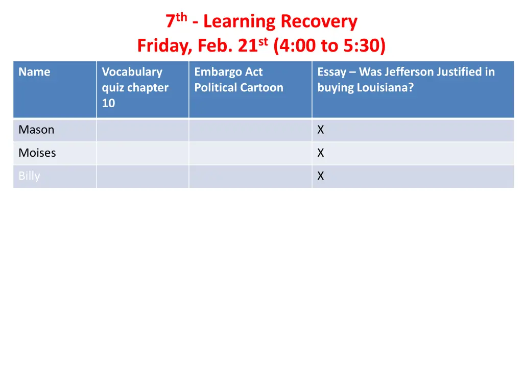 7 th learning recovery friday